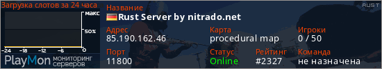 баннер для сервера rust. Rust Server by nitrado.net