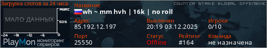 баннер для сервера csgo. wh ~ mm hvh | 16k | no roll