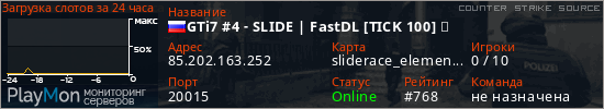 баннер для сервера css. GTi7 #4 - SLIDE | FastDL [TICK 100] ☰