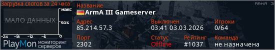 баннер для сервера arma3. ArmA III Gameserver