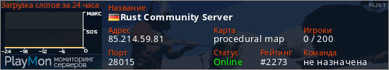 баннер для сервера rust. Rust Community Server