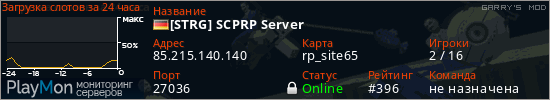баннер для сервера garrysmod. [STRG] SCPRP Server