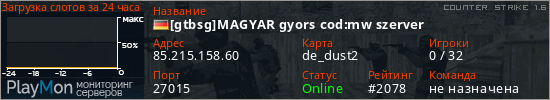 баннер для сервера cs. [gtbsg]MAGYAR gyors cod:mw szerver