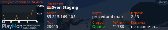 баннер для сервера rust. Sven Staging