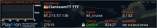 баннер для сервера garrysmod. Clanteam77 TTT