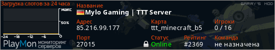 баннер для сервера garrysmod. Mylo Gaming | TTT Server