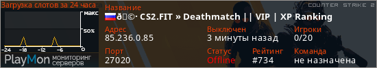 баннер для сервера cs2. 🩷 CS2.FIT &raquo; Deathmatch || VIP | XP Ranking