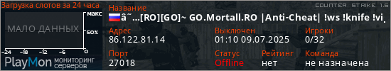 баннер для сервера cs. â˜…[RO][GO]~ GO.Mortall.RO |Anti-Cheat| !ws !knife !vip !gloves !agentâ˜…