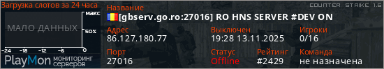 баннер для сервера cs. [gbserv.go.ro:27016] RO HNS SERVER #DEV ON