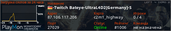 баннер для сервера l4d2. -Twitch Bateye-UltraL4D2[Germany]-S