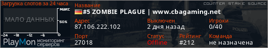 баннер для сервера css. #5 ZOMBIE PLAGUE | www.cbagaming.net