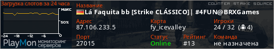 баннер для сервера css. L&aacute; Faquita bb [Strike CL&Aacute;SSICO]| #4FUN@BRXGames
