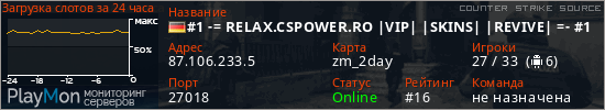 баннер для сервера css. #1 -= RELAX.CSPOWER.RO |VIP| |SKINS| |REVIVE| =- #1
