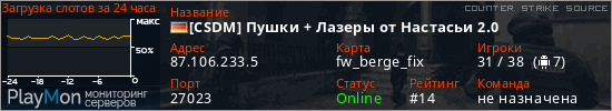 баннер для сервера css. [CSDM] Пушки + Лазеры от Настасьи 2.0