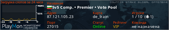 баннер для сервера csgo. 5v5 Comp. &bull; Premier &bull; Vote Pool