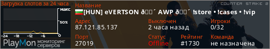 баннер для сервера cs2. [HUN] eVERTSON 🔴 AWP 🔴 !store • !cases • !vip