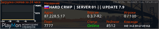 баннер для сервера crmp. HARD CRMP | SERVER 01 || UPDATE 7.9