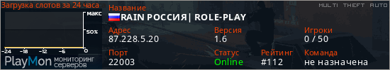 баннер для сервера mta. RAIN РОССИЯ| ROLE-PLAY