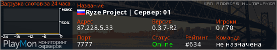 баннер для сервера samp. Ryze Project | Сервер: 01