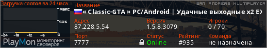 баннер для сервера samp. &laquo; Classic-GTA &raquo; PC/Android | Удачные выходные x2 EXP
