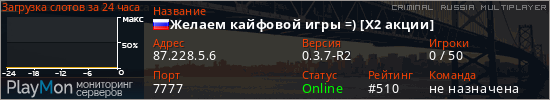 баннер для сервера crmp. Желаем кайфовой игры =) [X2 акции]