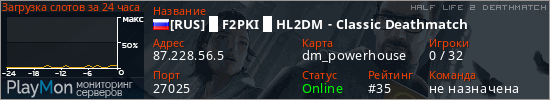 баннер для сервера hl2dm. [RUS] █ F2PKI █ HL2DM - Classic Deathmatch