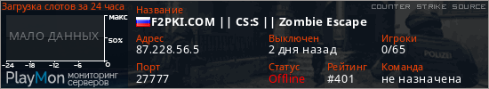 баннер для сервера css. F2PKI.COM || CS:S || Zombie Escape