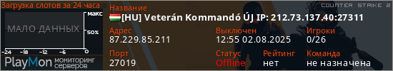 баннер для сервера cs2. [HU] Veterán Kommandó ÚJ IP: 212.73.137.40:27311