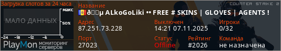 баннер для сервера cs2. 🔵 ALkoGoLiki •• FREE # SKINS | GLOVES | AGENTS !