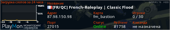 баннер для сервера garrysmod. [FR/QC] French-Roleplay | Classic Flood