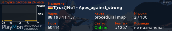 баннер для сервера rust. T[rust]No1 - Apes_against_strong