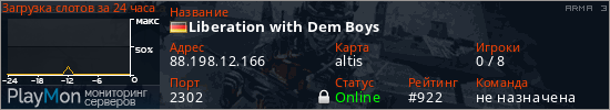 баннер для сервера arma3. Liberation with Dem Boys