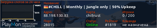 баннер для сервера rust. #CHILL | Monthly | Jungle only | 50% Upkeep