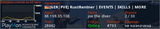 баннер для сервера rust. [GER|PVE] RustRentner | EVENTS | SKILLS | MORE