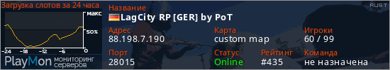 баннер для сервера rust. LagCity RP [GER] by PoT