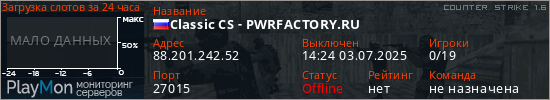 баннер для сервера cs. Classic CS - PWRFACTORY.RU