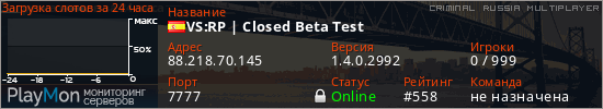 баннер для сервера crmp. VS:RP | Closed Beta Test