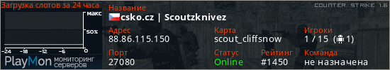 баннер для сервера cs. csko.cz | Scoutzknivez