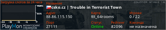 баннер для сервера cs. csko.cz | Trouble in Terrorist Town