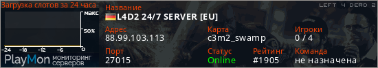 баннер для сервера l4d2. L4D2 24/7 SERVER [EU]