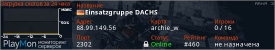 баннер для сервера arma3. Einsatzgruppe DACHS
