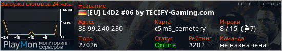 баннер для сервера l4d2. [EU] L4D2 #06 by TECIFY-Gaming.com