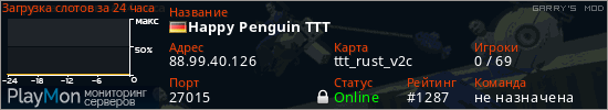 баннер для сервера garrysmod. Happy Penguin TTT