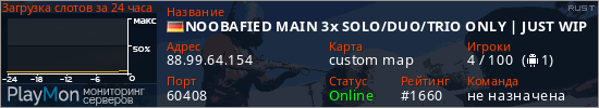 баннер для сервера rust. NOOBAFIED MAIN 3x SOLO/DUO/TRIO ONLY | JUST WIPED 05/02/26