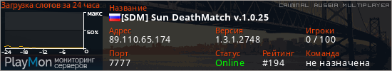 баннер для сервера crmp. [SDM] Sun DeathMatch v.1.0.25
