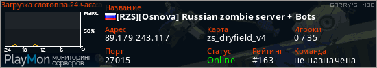 баннер для сервера garrysmod. [RZS][Osnova] Russian zombie server + Bots