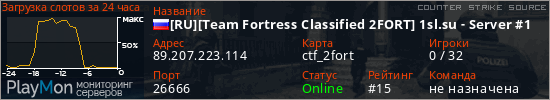 баннер для сервера css. [RU][Team Fortress Classified 2FORT] 1sl.su - Server #1