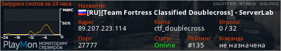 баннер для сервера css. [RU][Team Fortress Classified Doublecross] - ServerLab #3 1sl.s