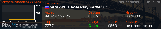 баннер для сервера samp. SAMP-NET Role Play Server 01
