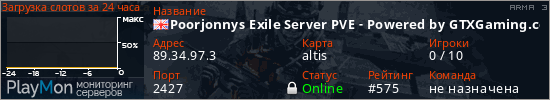 баннер для сервера arma3. Poorjonnys Exile Server PVE - Powered by GTXGaming.co.uk
